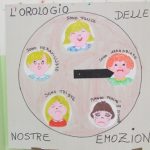 Progetto Life Skills_Garibaldi_Sez C_4