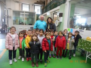 Visita Oleificio Silvestri_Infanzia Garibaldi-Sez A_2018_12