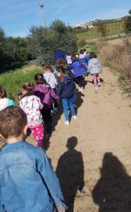 Visita Oleificio Silvestri_Infanzia Garibaldi_Sez C_1