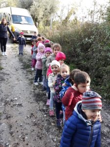Uscita Rifugio Paci_Infanzia Carrafo-Sez A_1